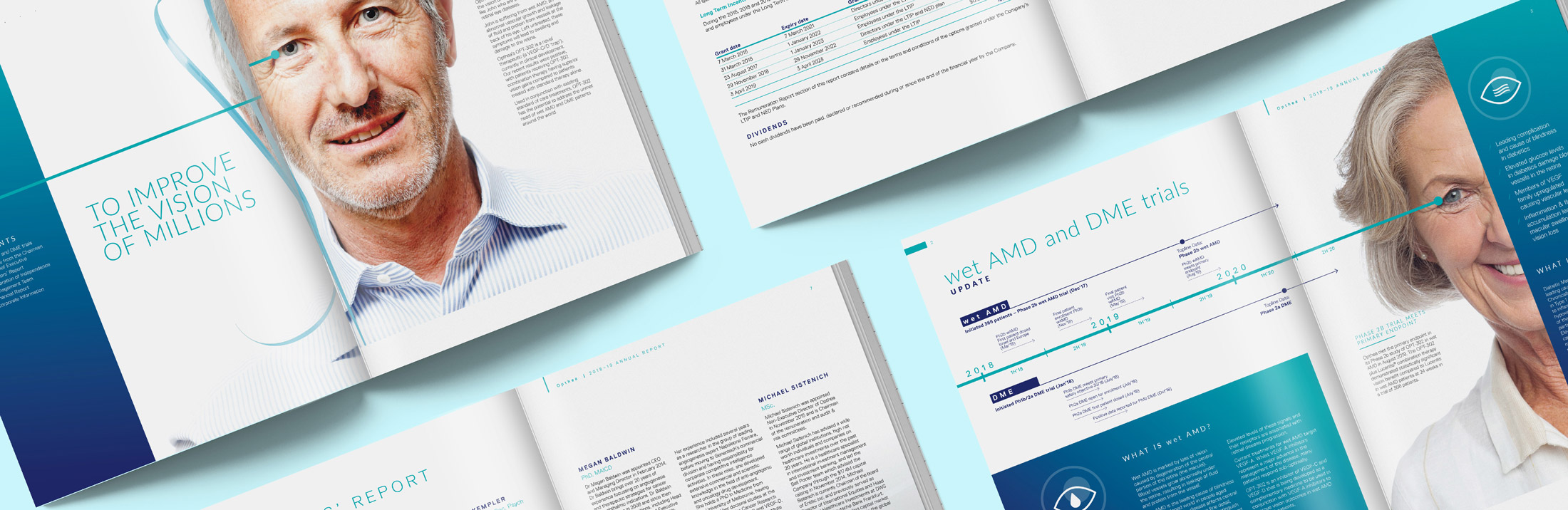 Opthea Annual Report Design