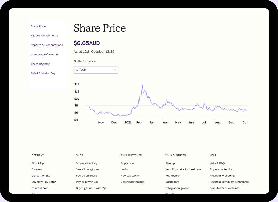 Investor Website Share Price Design